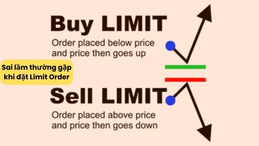 Sai lầm thường gặp khi đặt lệnh giới hạn