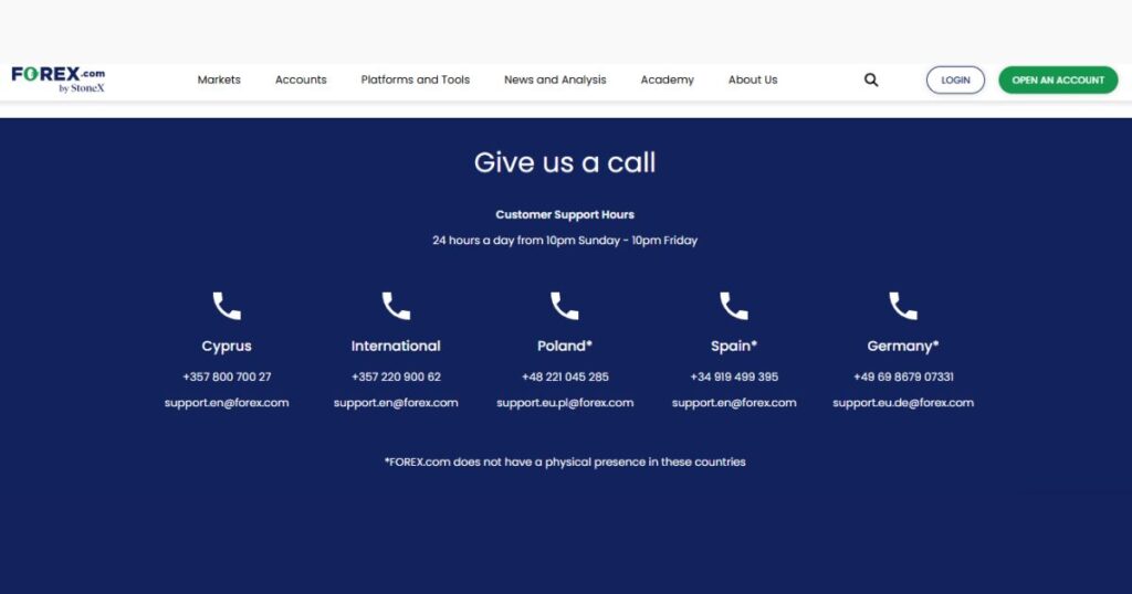 chăm sóc khách hàng Forex.com