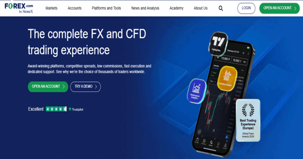 Trang chủ sàn Forex.com