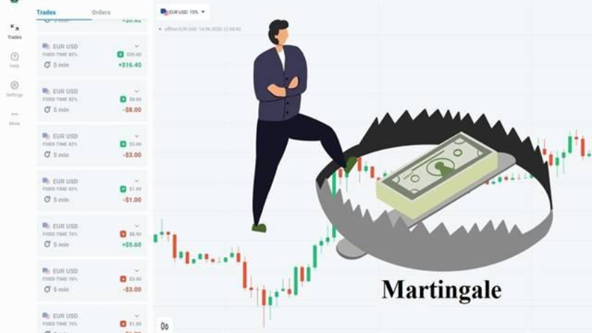 Nguyên tắc khi áp dụng Martingale