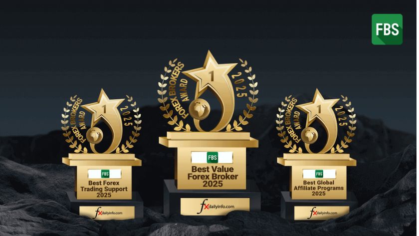 Các giải thưởng của sàn FBS