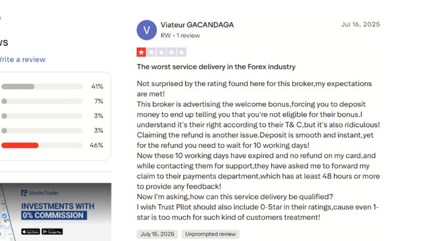 Đánh giá của Trader quốc tế về RoboForex