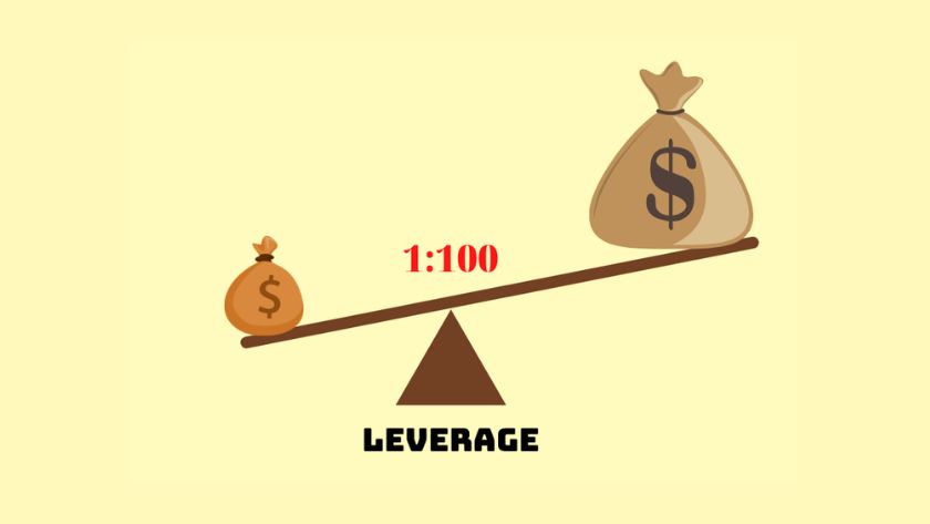 Biểu đồ minh họa cách đòn bẩy Forex cho phép kiểm soát khối lượng giao dịch lớn hơn nhiều lần so với vốn thực có trong tài khoản