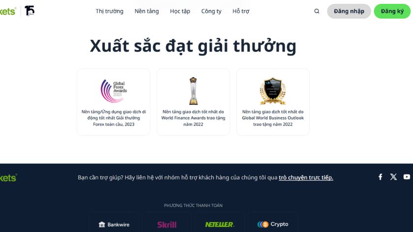 Giải thưởng của ThinkMarkets