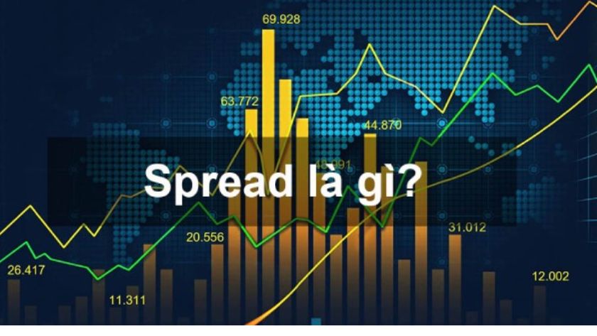 Spread là gì trong Forex
