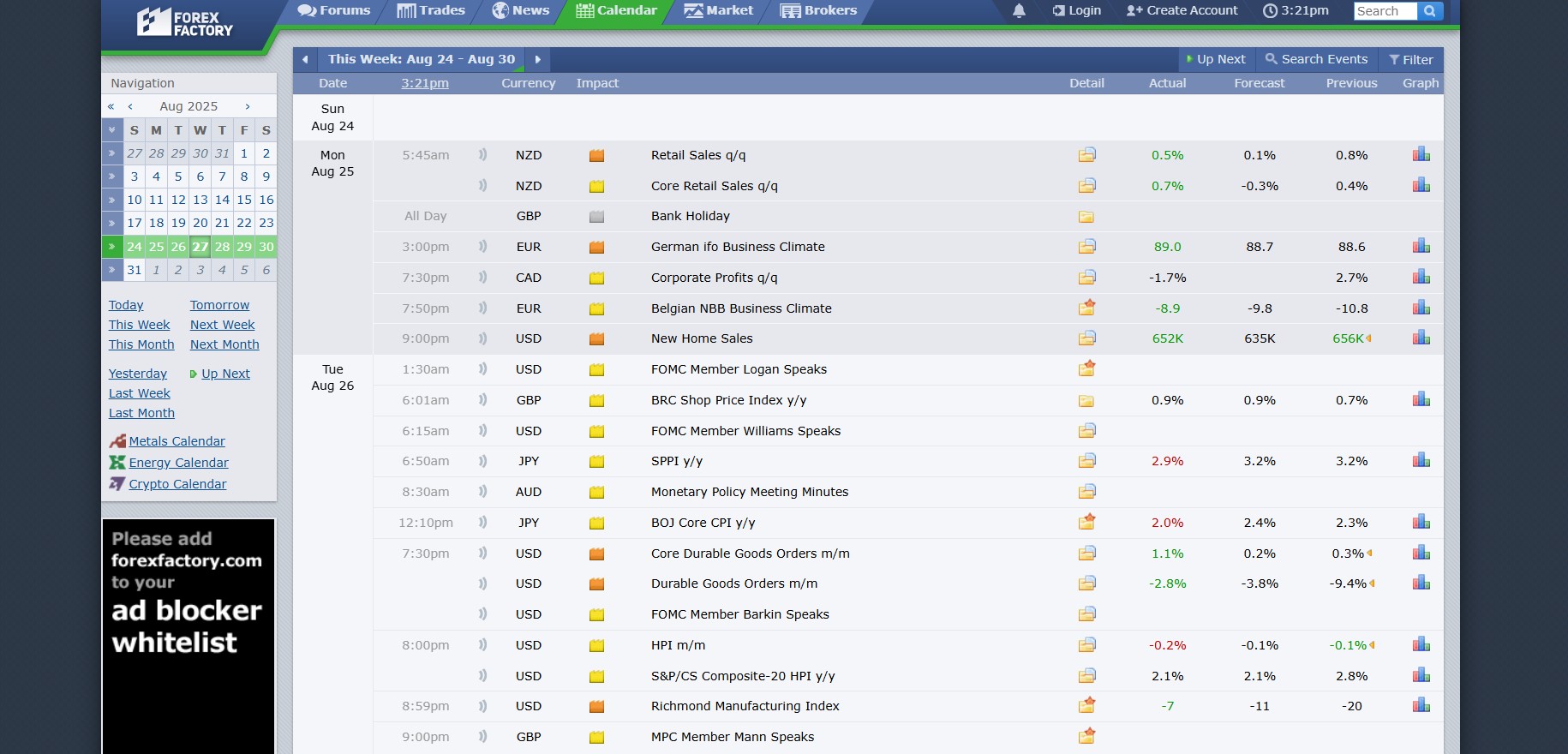 Trang chủ Forexfactory