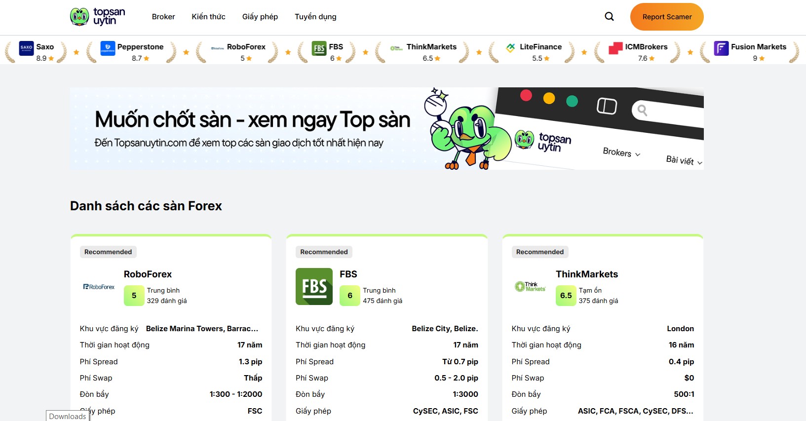 Bài viết đánh giá sàn của Top Sàn Uy Tín