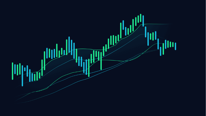 Bollinger Bands là gì 