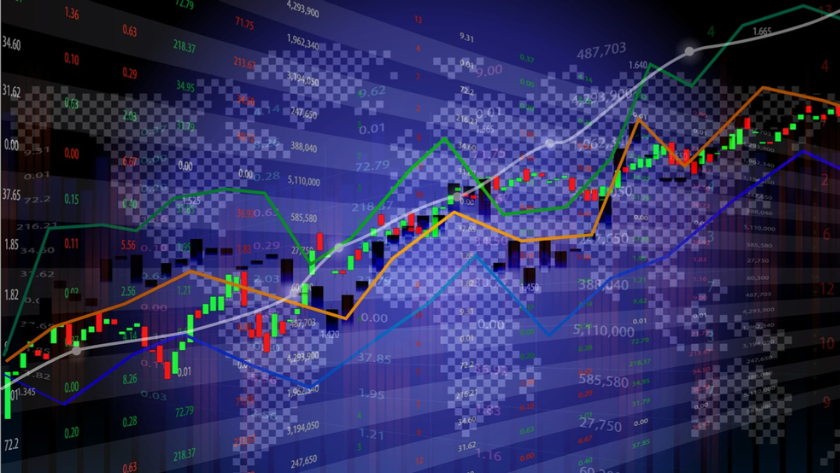 CCI forex là gì và hoạt động thế nào