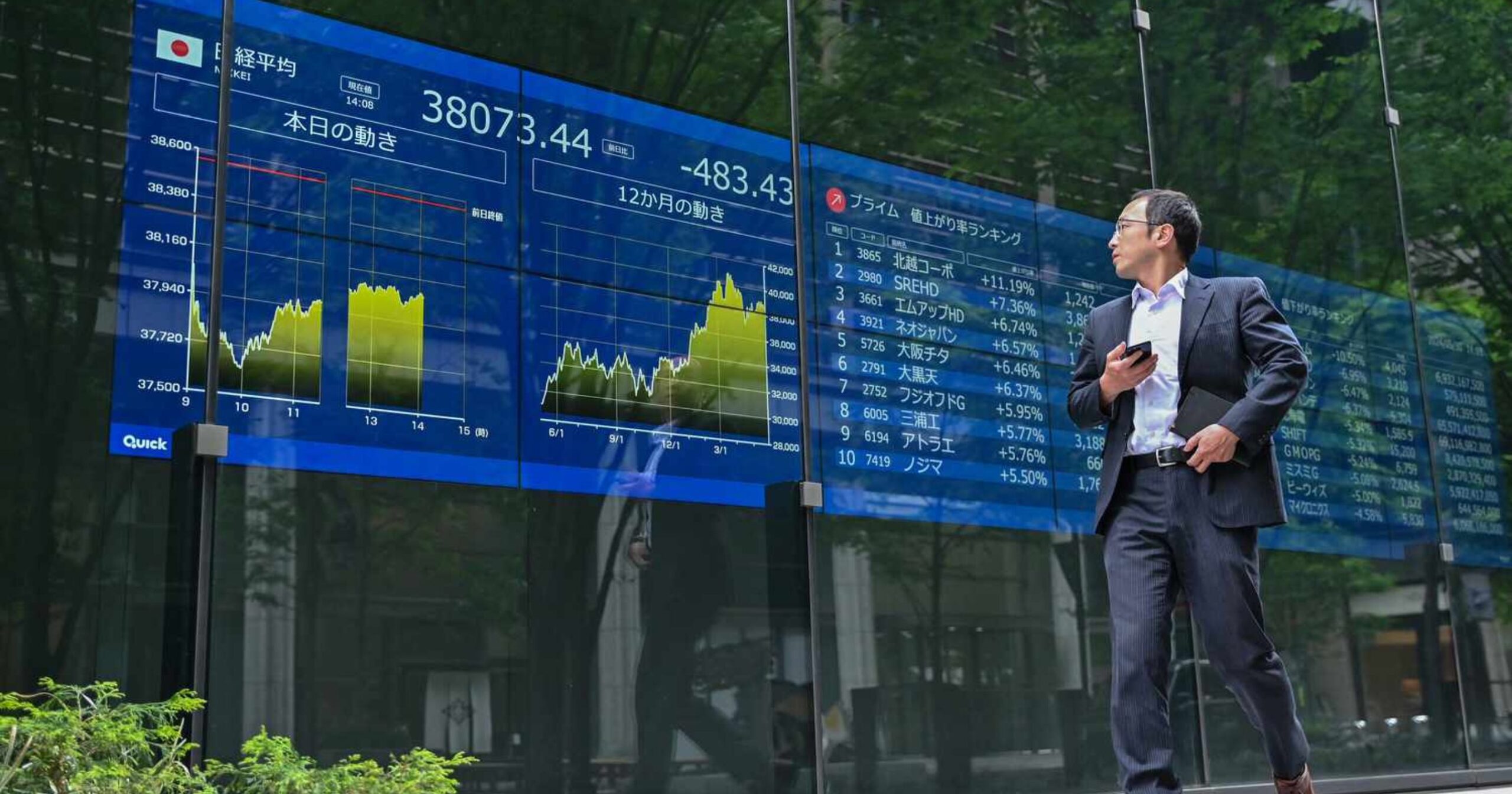 Các chỉ số Nikkei 225 và TOPIX lần lượt tăng