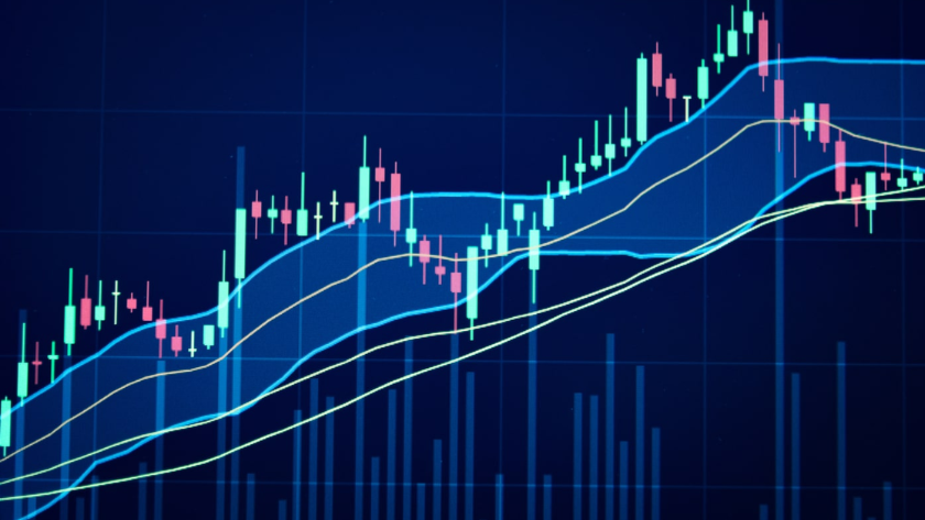 Cách đọc tín hiệu CCI forex