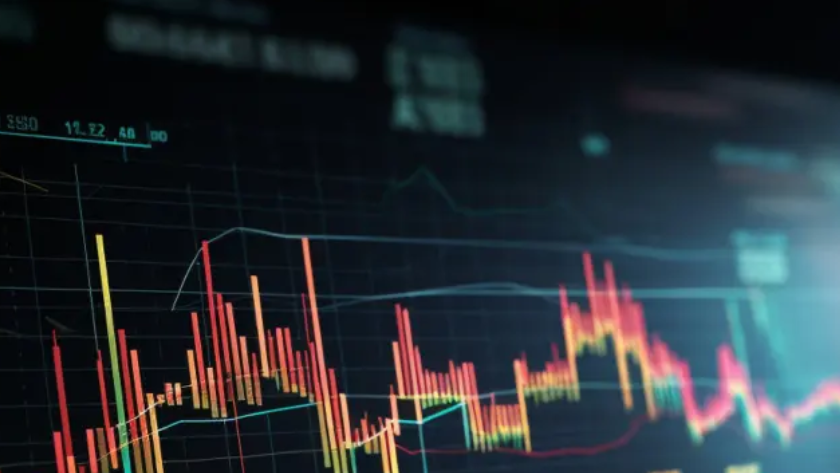 Chỉ báo Woodies CCI và các mẫu hình kinh điển