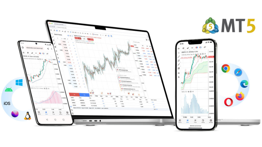MetaTrader 5 là gì?