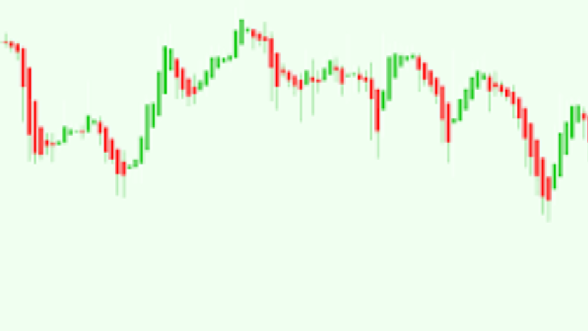 Nến Heiken Ashi là gì