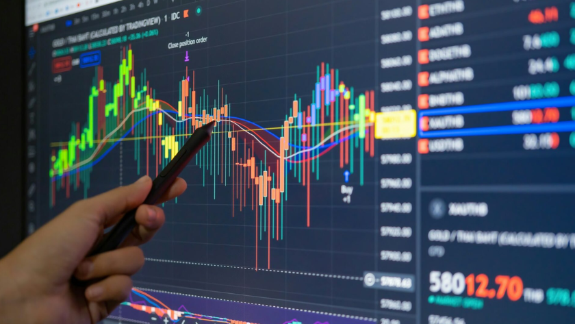 RSI là gì và vì sao quan trọng