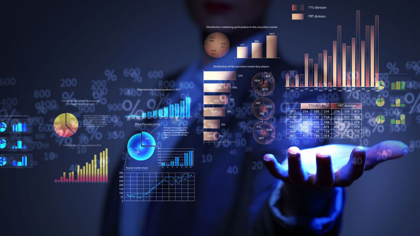 Tài khoản Micro là gì