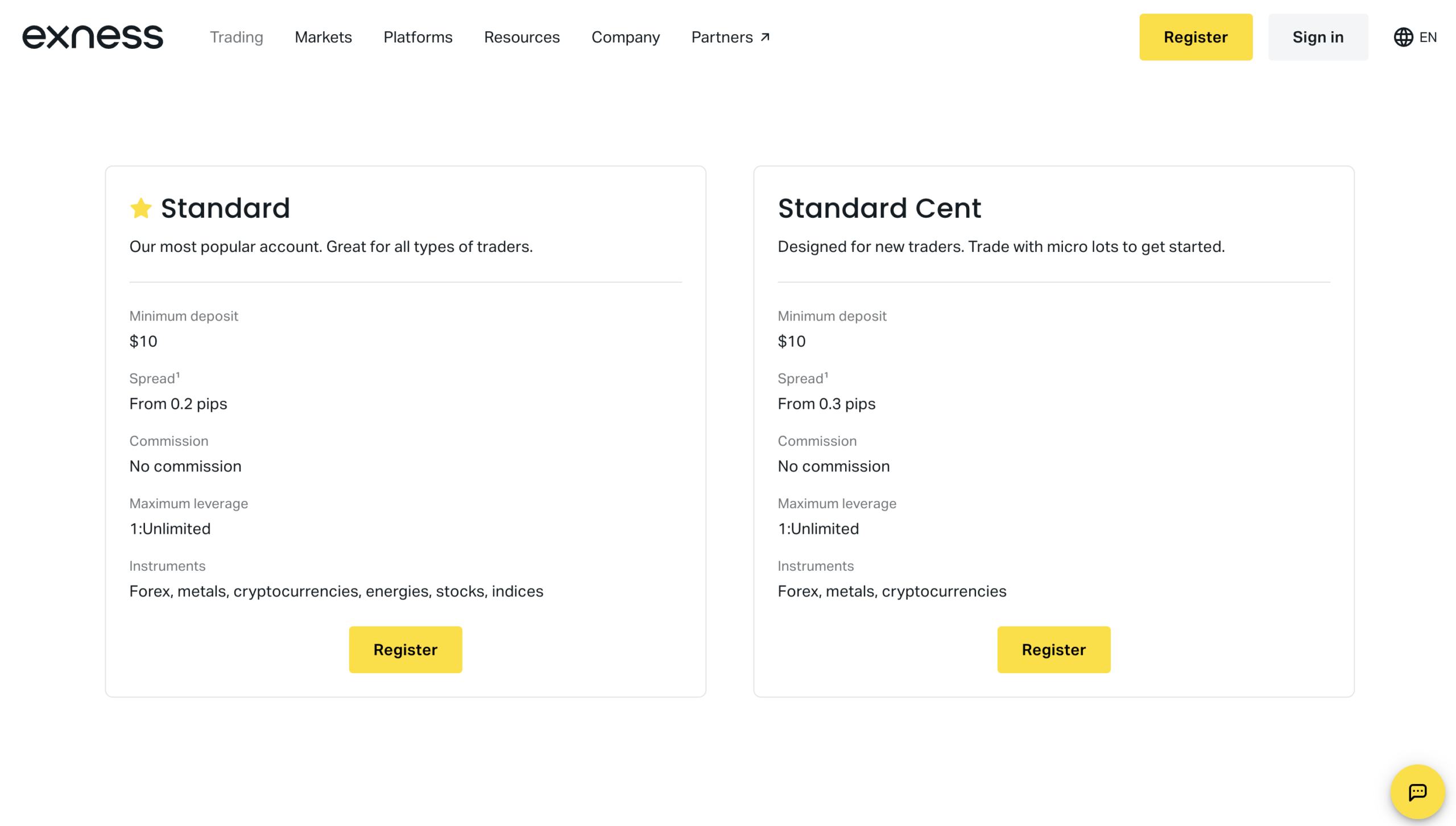 Chọn tài khoản Cent trên Exness Chọn tài khoản Cent trên Exness