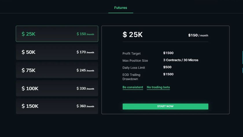 Các loại phí và tài khoản giao dịch liên quan đến MyFxCapital