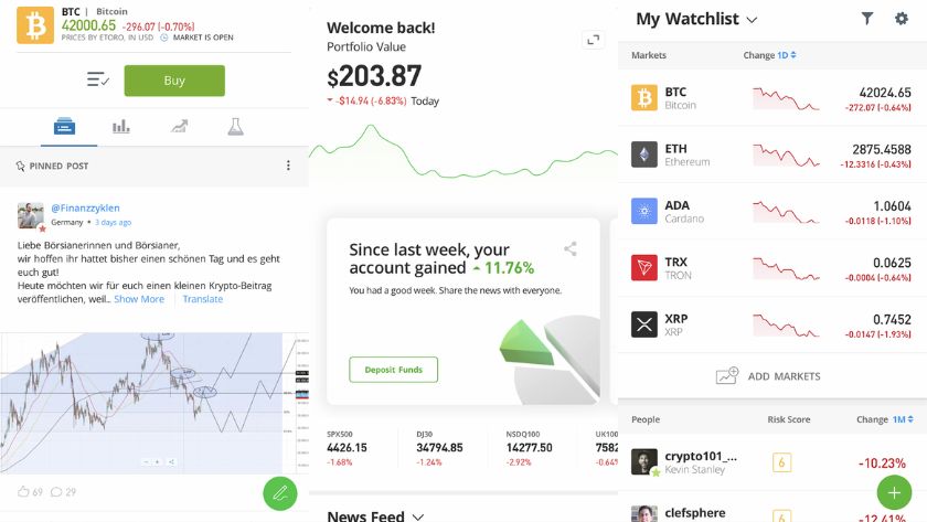 Phí spread và phí liên quan đến eToro
