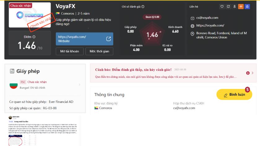 Sàn giao dịch VOYAFX bị đánh giá kém trên nhiều nền tảng