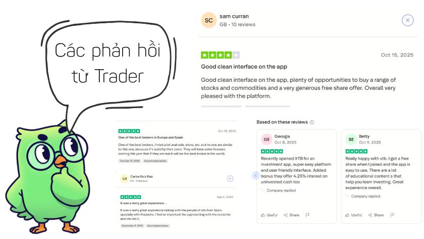 Các phản hồi từ khách hàng khá tích cực