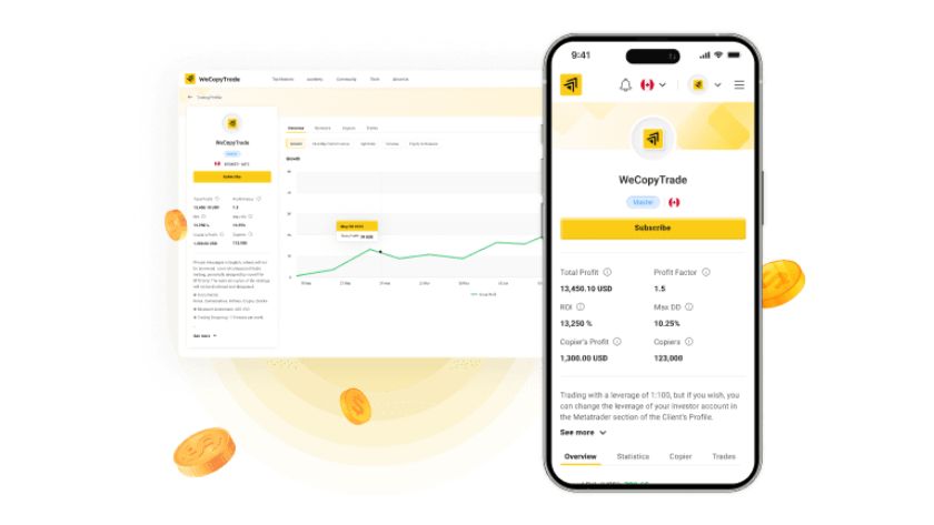 Tổng quan các thông tin cơ sở khi đánh giá Wecopytrade