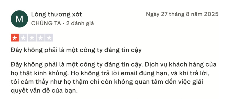 Đánh giá từ nhà đầu tư