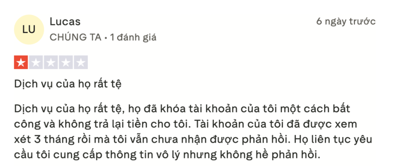 Đánh giá từ nhà đầu tư