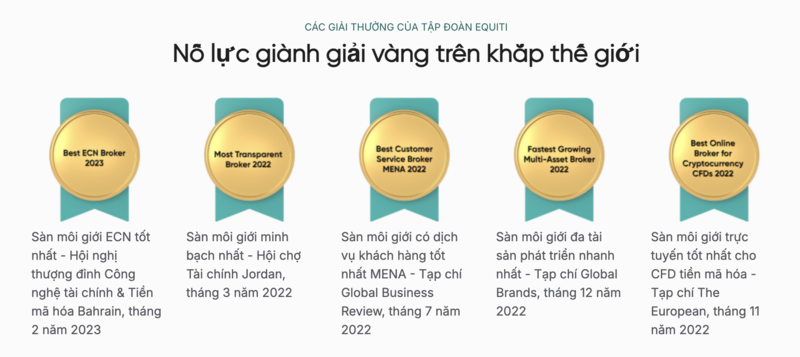 Các giải thương đạt được của sàn