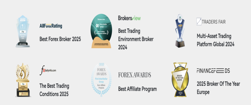 Các giải thưởng đạt được của sàn