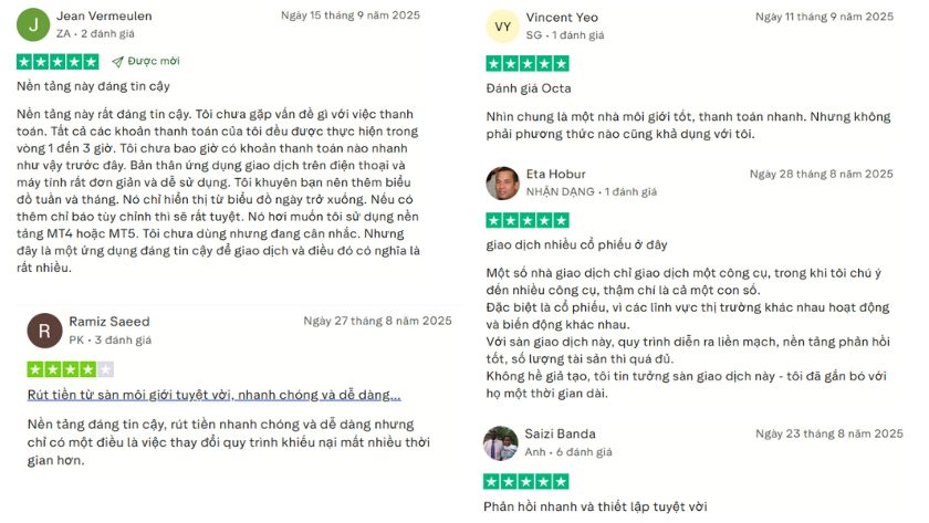 Đánh giá của Trader về OctaFX trên Trustpilot
