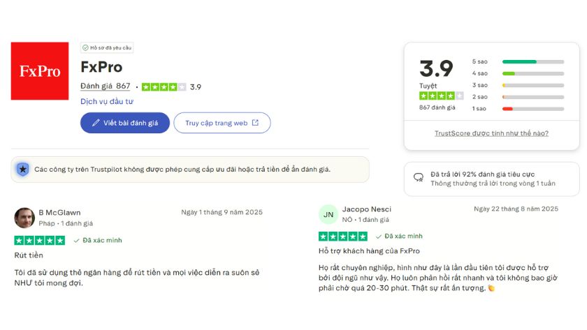 Đánh giá của người dùng về FXPro trên Trustpilot