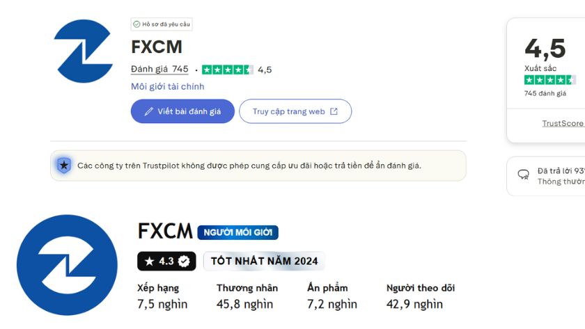 FXCM được đánh giá cao trên Trustpilot và Tradingview