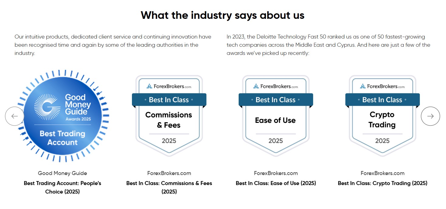 Các giải thưởng mà Capital.com đã nhận được