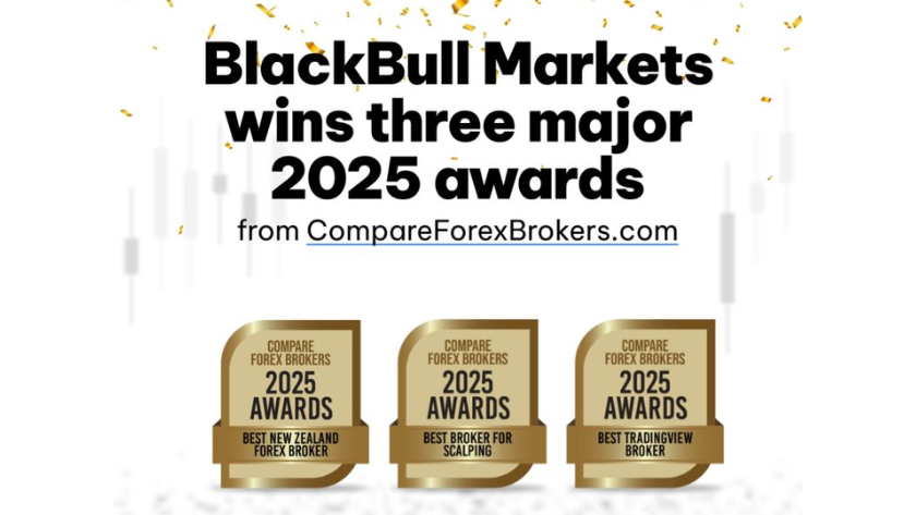 Giải thưởng sàn giao dịch Blackbull Markets