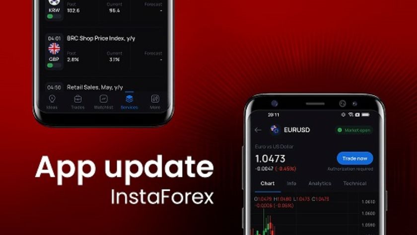 Nền tảng giao dịch InstaForex