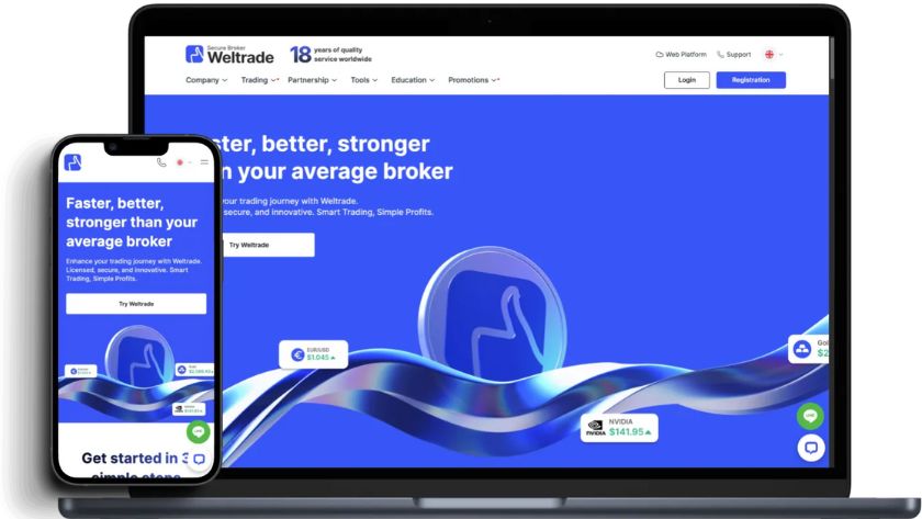 Tìm hiểu khái quát về Weltrade