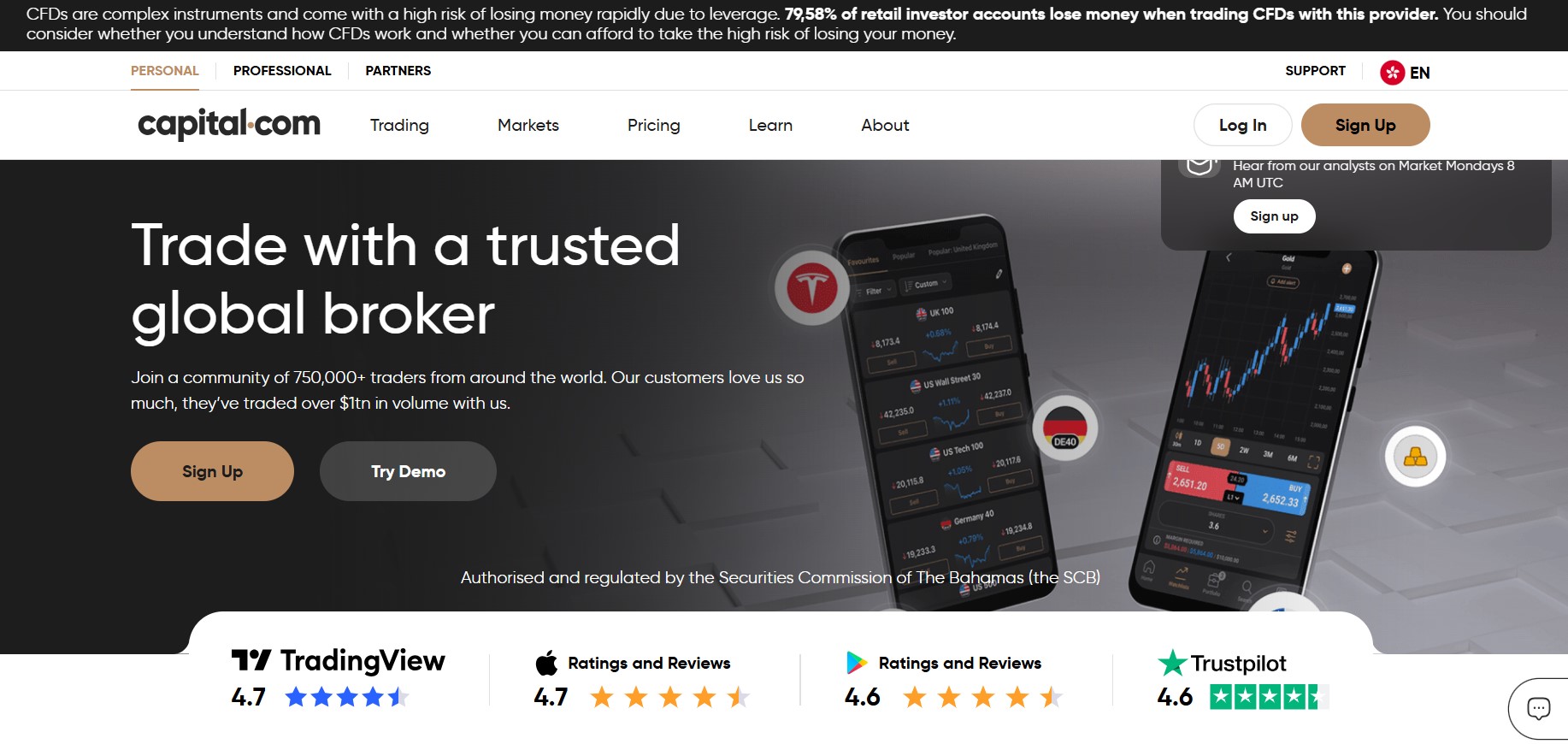 Trang chủ sàn Capital.com