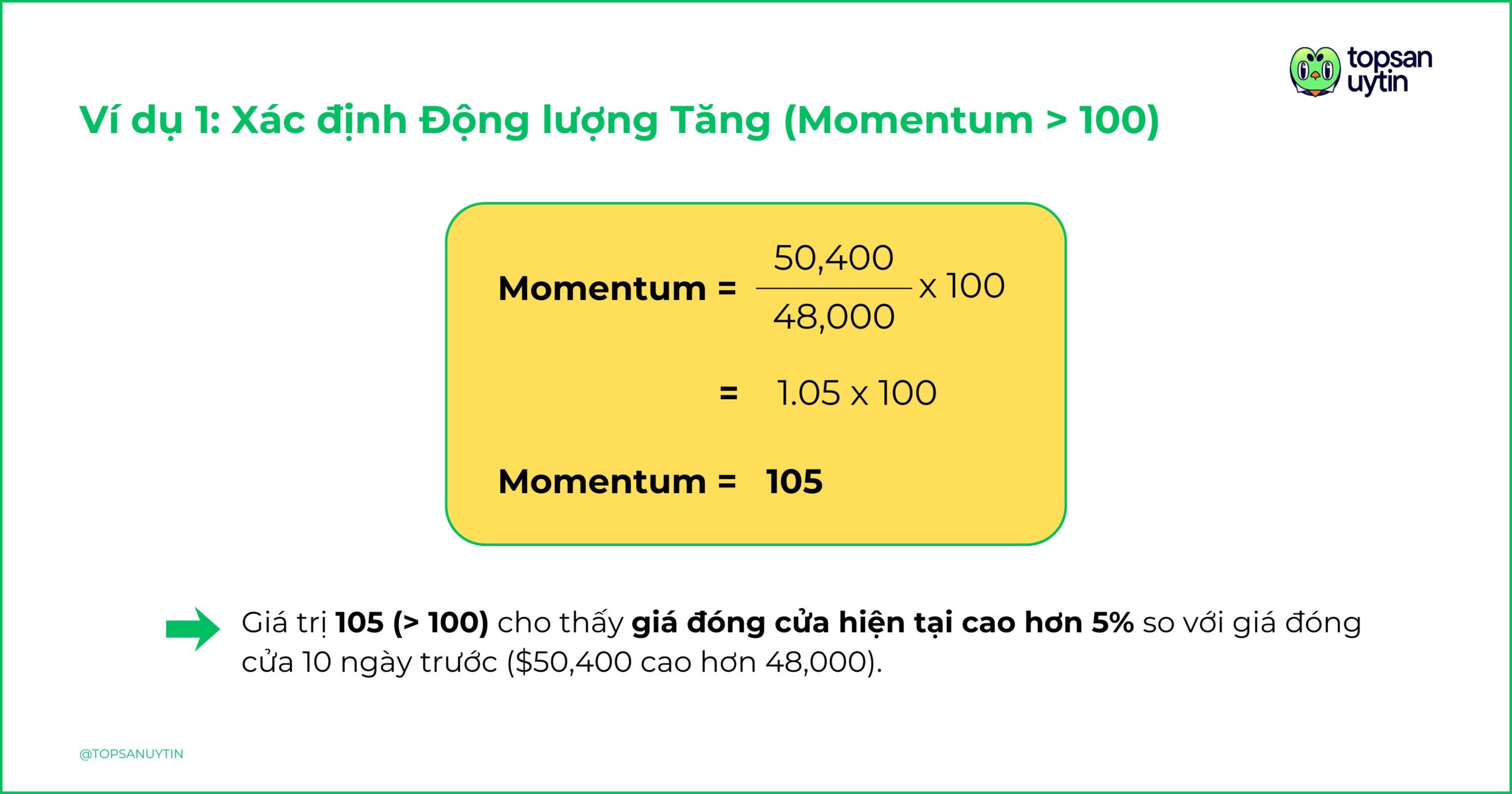 Xác định Động lượng Tăng (Momentum > 100) Xác định Động lượng Tăng (Momentum > 100)