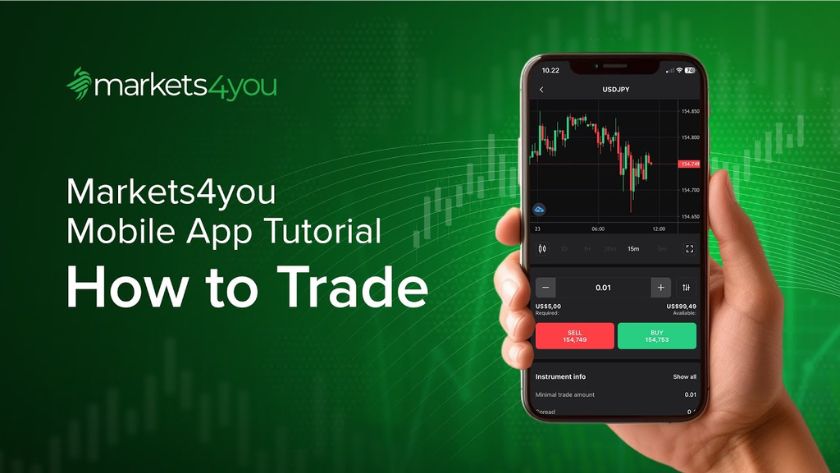 Markets4you Mobile App