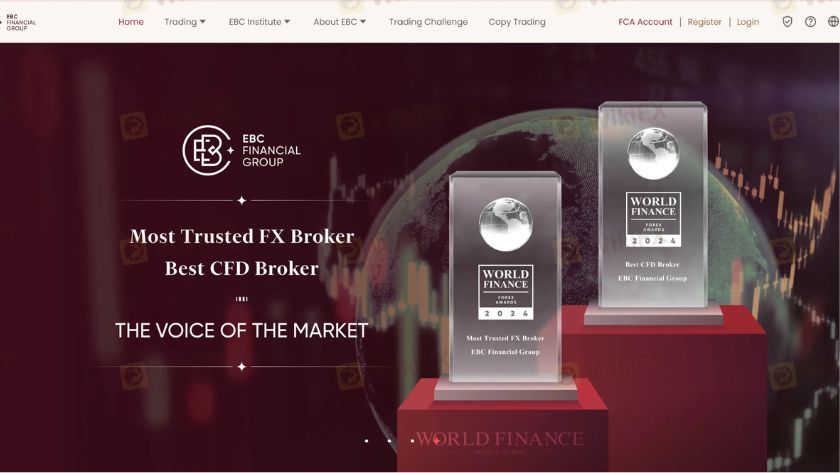 Đánh giá EBC Vietnam bằng các thông tin tổng quan