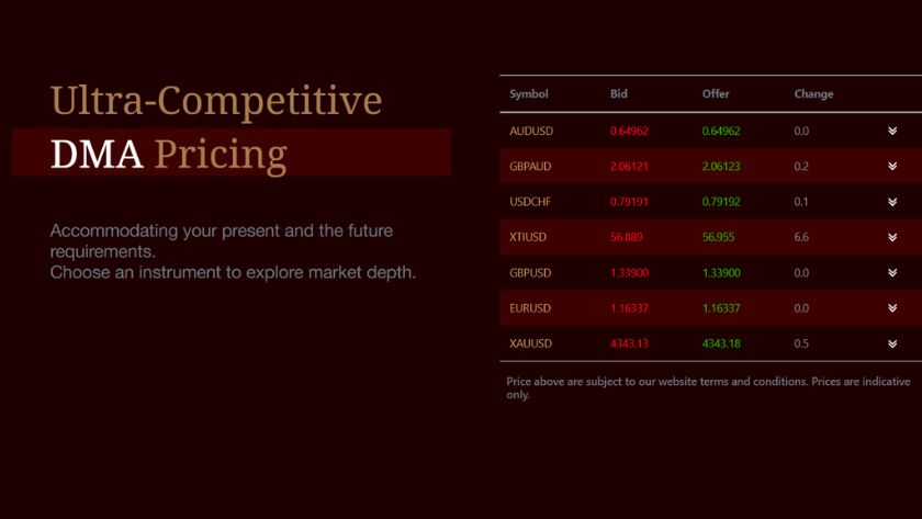 Đánh giá EBC VietNam về hai mặt ưu - nhược điểm