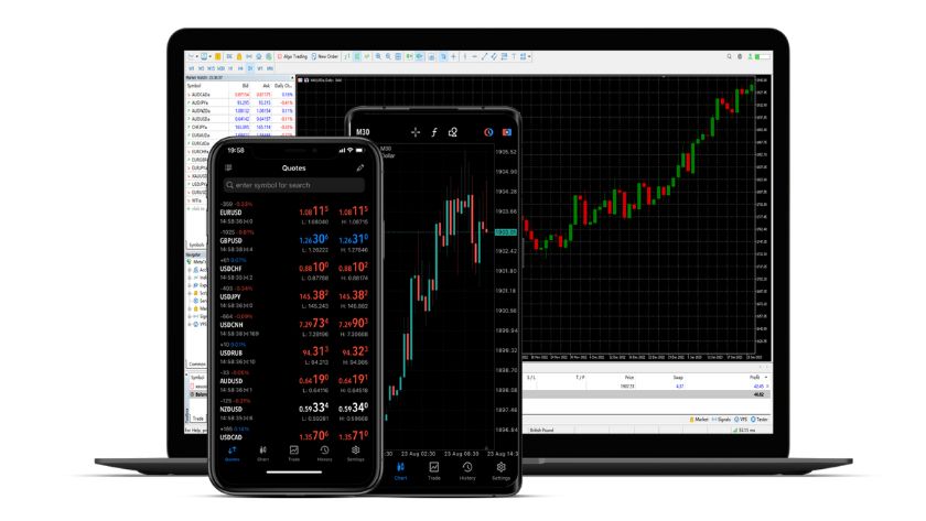 Các danh mục đầu tư có tại KVB