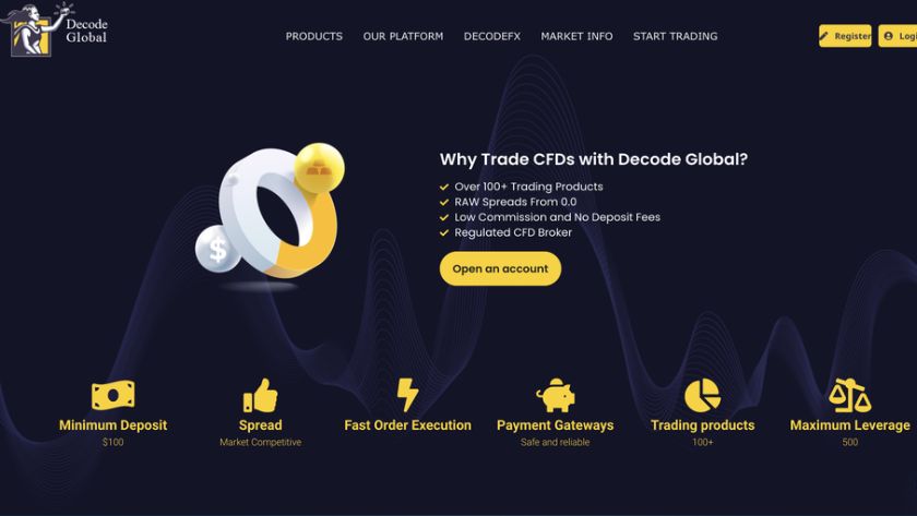 Các thông tin về sàn giao dịch DecodeFX