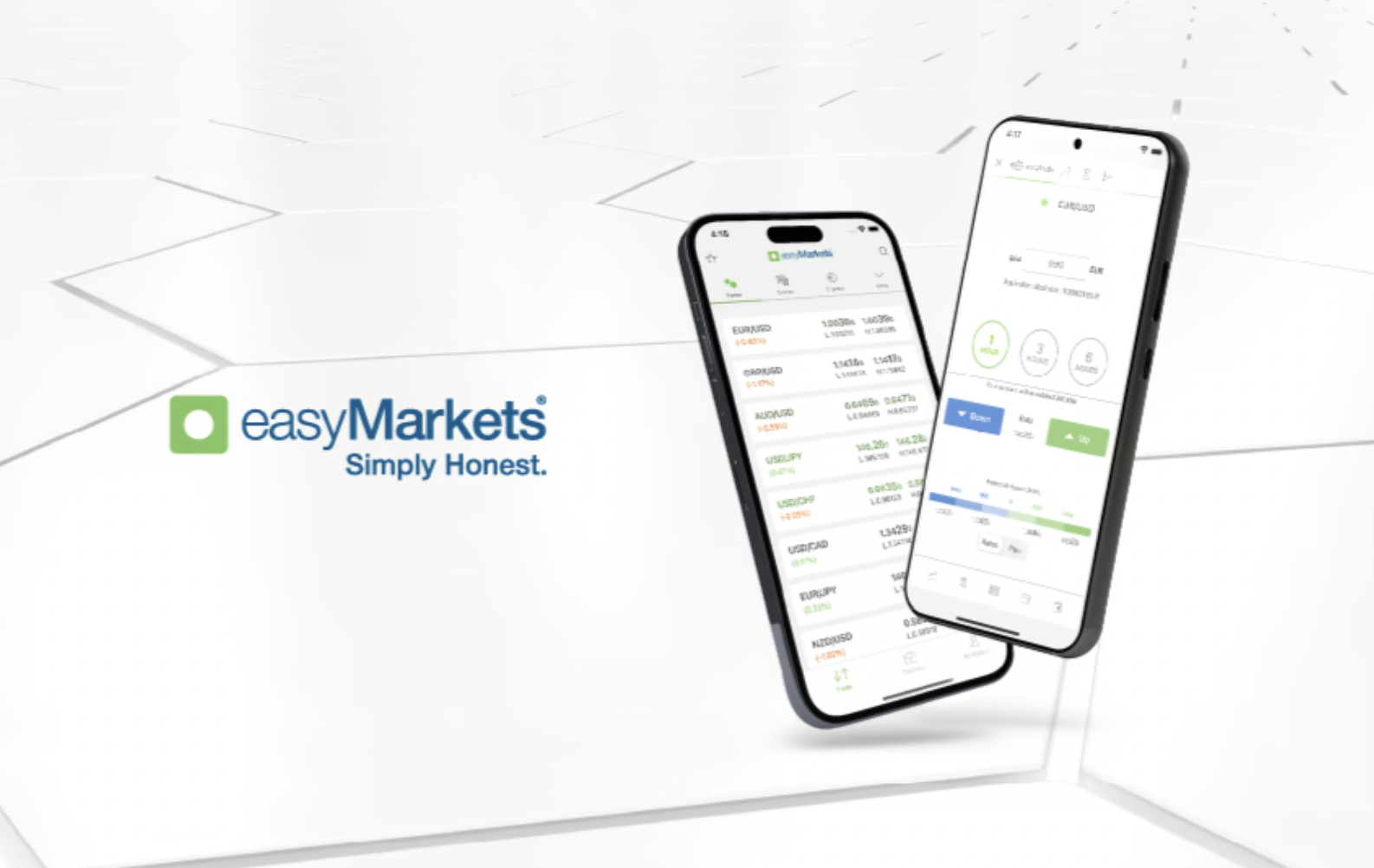 Bonus easyMarkets