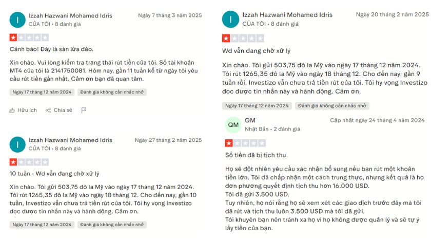 Đánh giá của khách hàng về Investizo