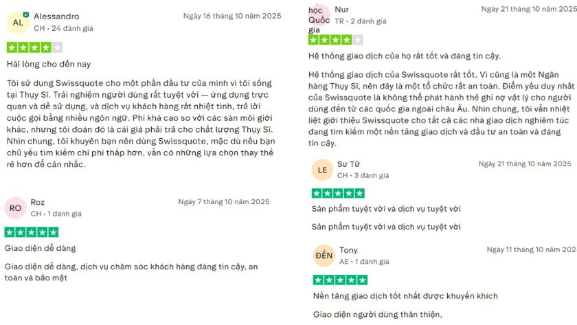 Đánh giá của người dùng về Swissquote