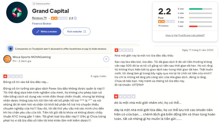 Một vài đánh giá của trader về Grand Capital trên Trustpilot