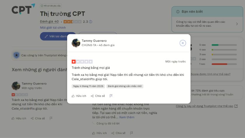Nạp dễ - rút khó ở sàn CPT