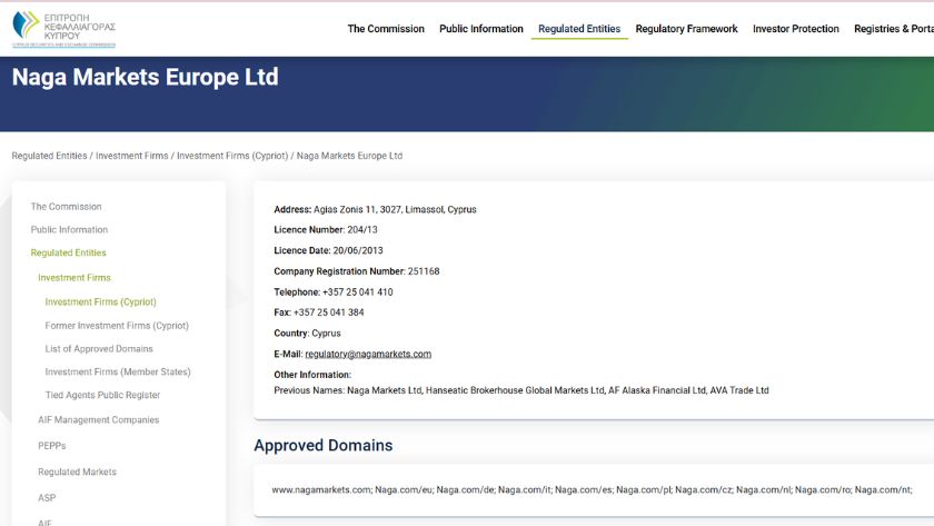 Thông tin giấy phép CySEC của CAPEX